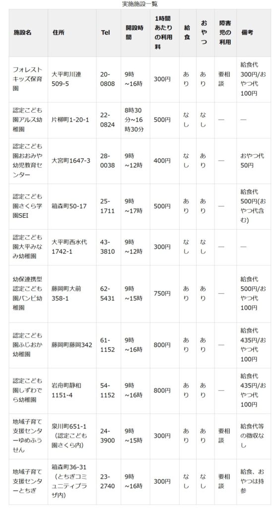 栃木市誰でも通園制度利用料金表