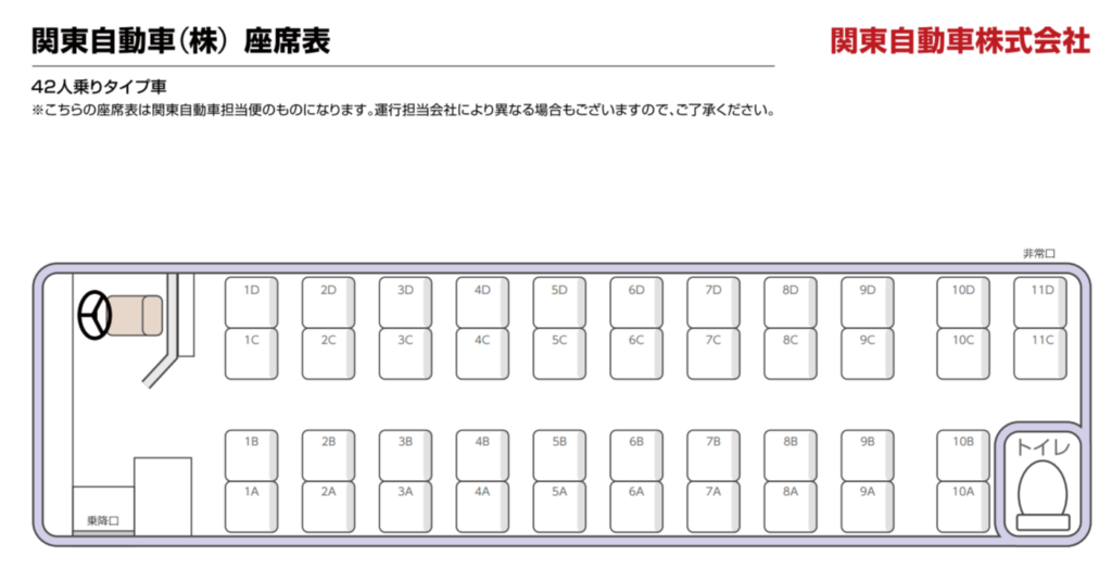 座席表イメージ